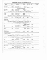 Stromberg Carb Catalog 1948015.jpg